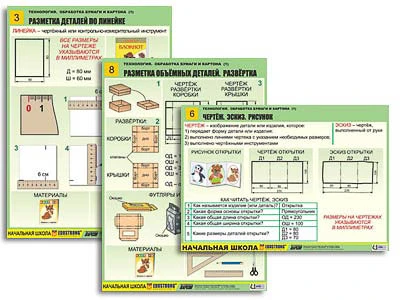 Комплект таблиц, 8 таб, А1 <Технология. Обработка бумаги и картона-1> Строникум  (8417)