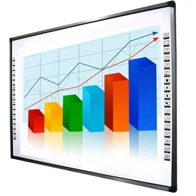 УЦЕНКА Интерактивная доска  ScreenMedia <SM-101> 97", 16:10