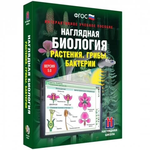 Интерактивное учебное пособие <Наглядная биология. 6 класс. Растения. Грибы. Бактерии>
