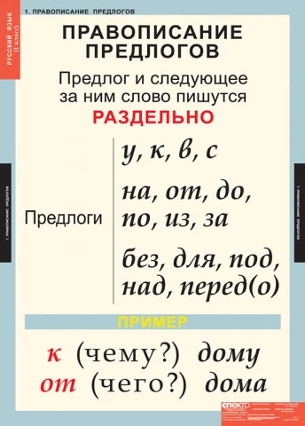 Учебный альбом из 10 листов «Русский язык 1 класс»