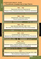 Комплект таблиц, 9 шт. <История России. 7 класс> изд. Спектр