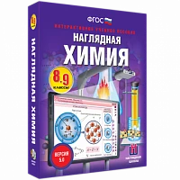Интерактивное учебное пособие <Наглядная химия. 8 - 9 классы>