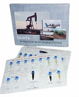 Коллекция «Нефть и продукты ее переработки»