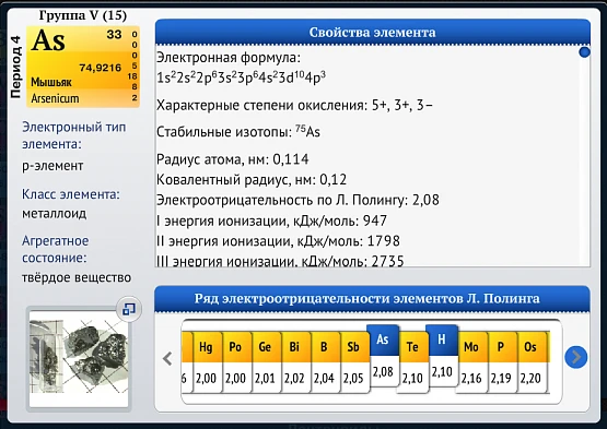 Периодическая система химических элементов Д.И. Менделеева электронная