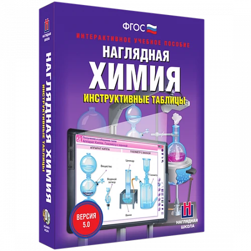 Электронные средства обучения/интерактивные средства обучения/онлайн-курсы (кабинет химии)