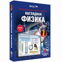 Интерактивное учебное пособие <Наглядная физика. 7 класс>