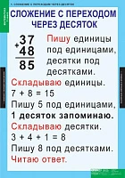 Учебный альбом из 8 листов «Математика. 2 класс»