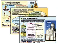 Комплект раздаточных таблиц "История России с древних времен" (цвет., лам., А4, 10 шт.) , Строникум