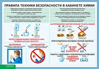 Таблица (винил) <Правила техники безопасности в кабинете химии>