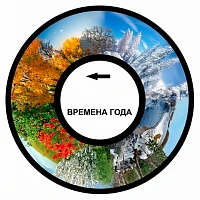 Колесо спецэффектов (твердое)