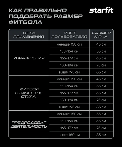 Снаряд для функционального тренинга