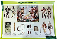 Комплект таблиц, 15 шт. <Народы России. История России в костюме>