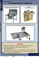 Комплект таблиц 11 шт + CD <Технология. Технология обработки металлов>